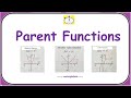 Understanding Domains and Ranges of Functions