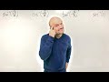 Inverse Trigonometric Functions Concepts