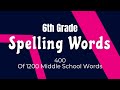 Vocabulary and Terminology Assessment