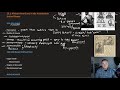 Understanding Slavery in America
