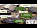 Metamorphic Rocks Characteristics and Formation