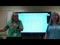 Exploring Place Value Relationships