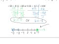 Solving Compound Inequalities Effectively