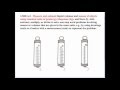 Measurement Concepts in Science