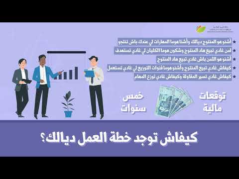 ها كيفاش توجد خطة العمل الخاصة بالمشروع ديالك المعروف ب"Business Plan"