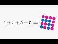 Exploring Sums of Odd Numbers with Square Numbers