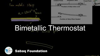 Bimetallic Thermostat