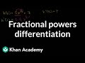 Understanding Derivatives and Power Rule