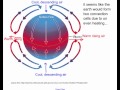 Global Wind Patterns and Effects