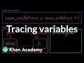 Understanding Variables and Memory in Programming