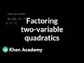 Factoring Expressions and Common Factors