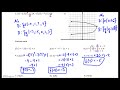 Understanding Functions and Their Properties