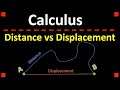 Displacement and Distance in Integration