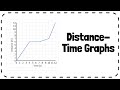 Distance and Speed Calculations