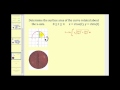 Surface Area of Revolution Concepts