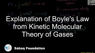 Explanation of Boyle's Law from Kinetic Molecular Theory of Gases
