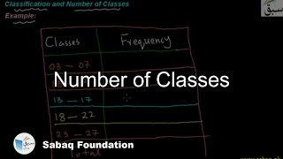 Classification & No. of Classes