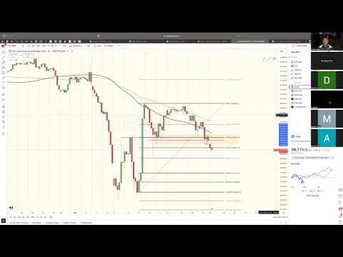 I BROKE THE #1 GAP TRADING RULE (WHY PATIENCE PAYS)