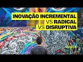 Inovação e seus conceitos fundamentais