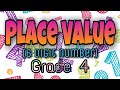 Understanding Place Value Concepts