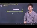 Graphing Linear Inequalities on a Number Line