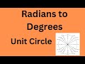 Converting Radians to Degrees