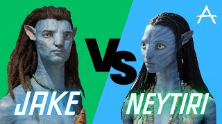 Avatar Characters Ranked! Avatar Pilots Podcast #7