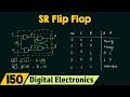 SR Flip-Flop Functionality and Behavior