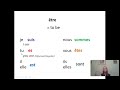A Comprehensive Review of Avoir and Être with Songs