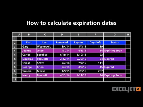 expiration calculate calculator
