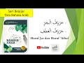 Huruf Jar and Huruf Athaf in Arabic