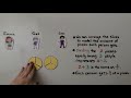 Understanding Fractions and Rational Numbers