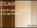 čistý chov-každý kto ma pozná Obrázok autora