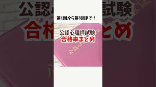 【公認心理師の本音20秒後に】合格前に、カウンセラーの働き方とは？を問い直そう。《開業12年オンラインカウンセラー》 #公認心理師中村綾子 #公認心理師開業