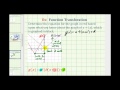 Understanding Graph Transformations