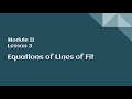 Creating Equations for Lines of Fit