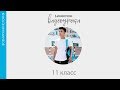 Квиз по социокультурному развитию и искусству 20 века