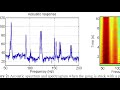Understanding Harmonics and Overtones