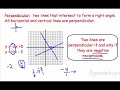 Exploring Equations of Parallel and Perpendicular Lines