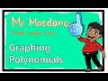 Understanding Polynomial Graphing