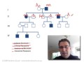Inheritance Patterns in Pedigree Analysis