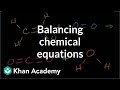 Balancing Chemical Equations Explained