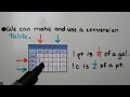 Customary and Metric Conversions in Word Problems