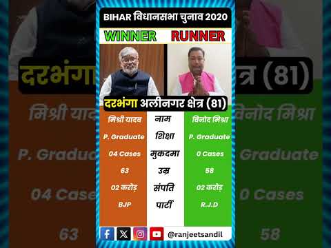 Darbhanga alinagar MLA profile #ytshorts #biharmla #biharelection #ranjeetsandilya