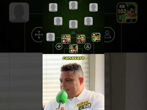 Inilah 11 pemain terbaik pilihan Ronaldo Nazario #shorts