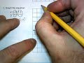 Graphing Calculators and Linear Concepts