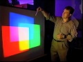 Understanding Colors and Light Spectrum