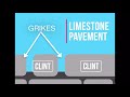 Karst Landscapes and Limestone Features