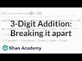 Breaking Down 3-Digit Addition Strategies