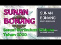 Sunan Bonang and His Contributions